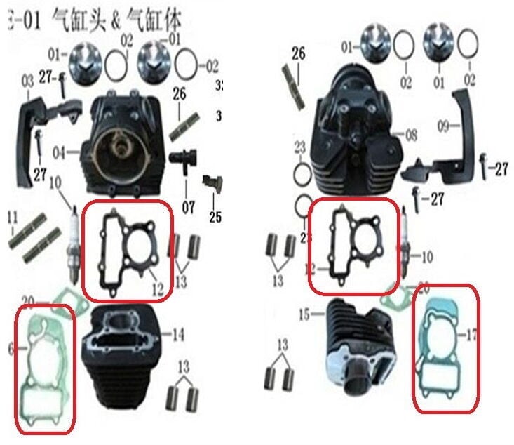 Daytona 250 V Silindir Conta Takım