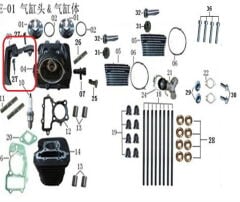 Daytona 250 V Silindir Üst Kapak Sağ Askısı