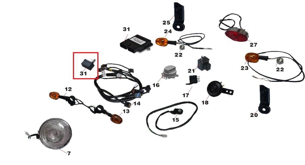 Daytona 125 Beyin Rolesi