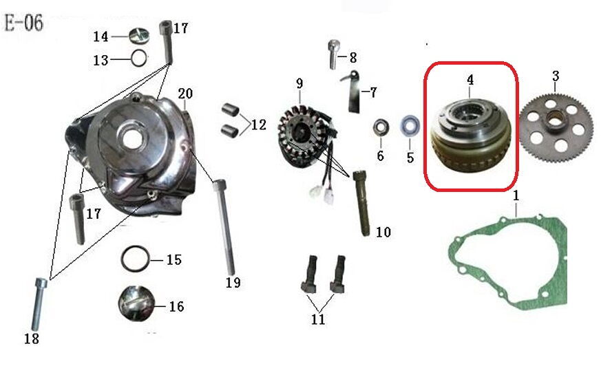 Daytona 250 V Alternatör Volant