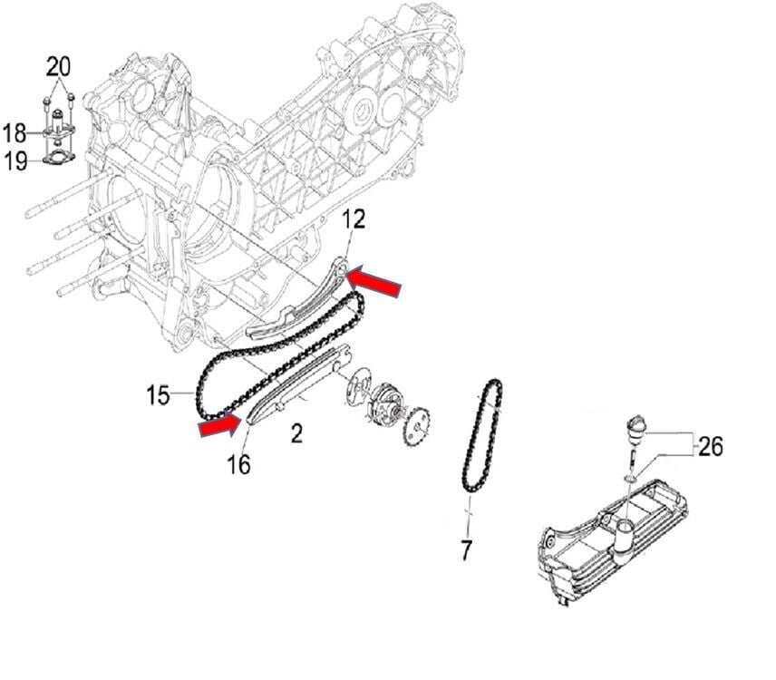 Xsuv 250 Gergi Paleti Takım
