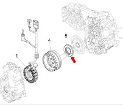 Xsuv 250 Marş Kitleme