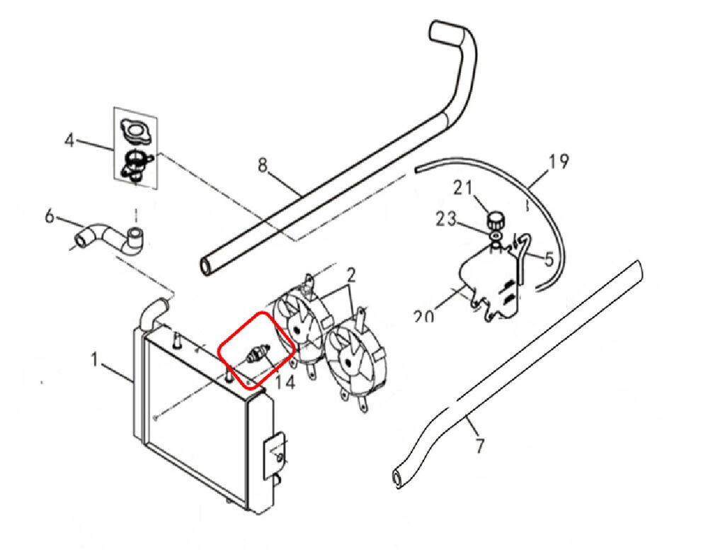 F320 Termostat