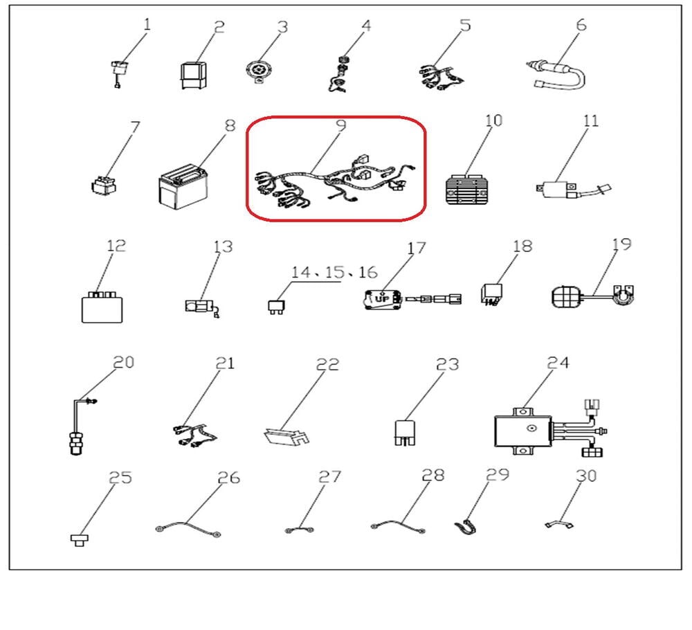 F320 Elektrik Tesisatı