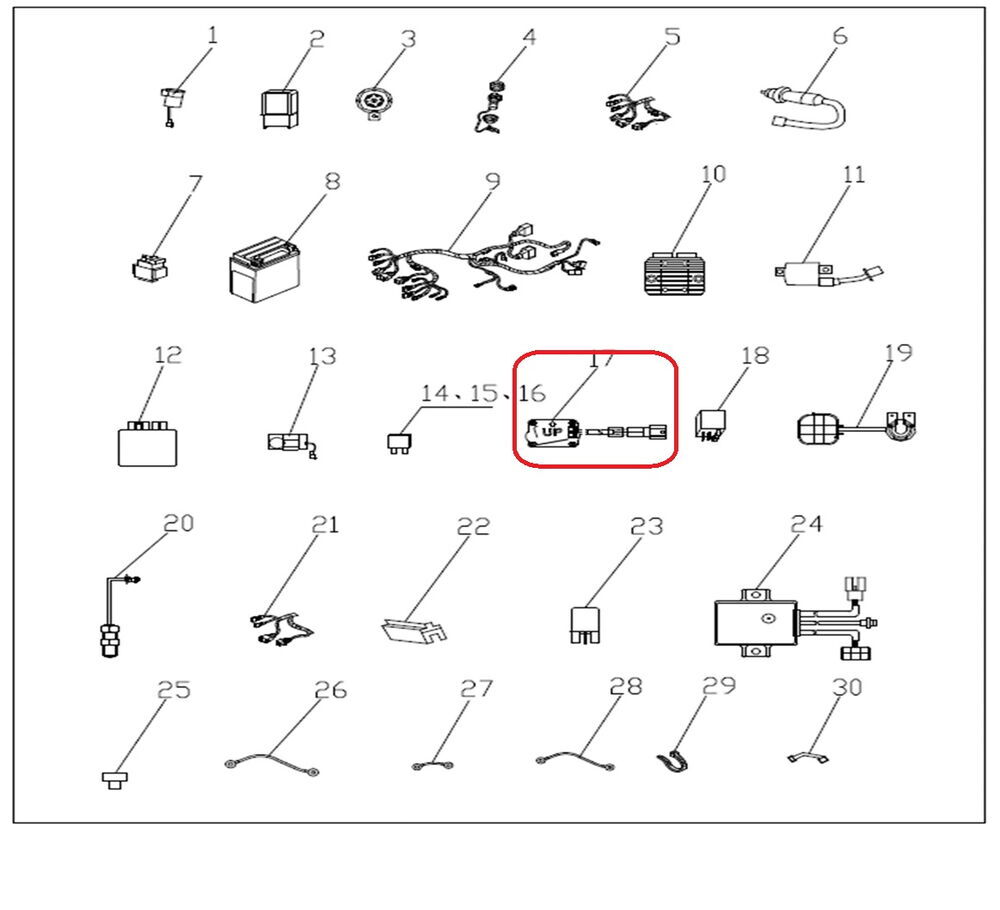 F320 Beyin Sigortası