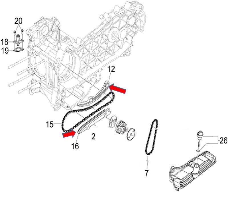 Xsuv 125 Gergi Paleti Takım