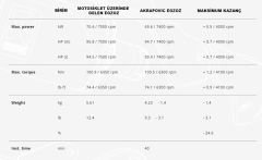 AKRAPOVIC S-H11SO2-HGJT HONDA CRF1100L AFRICATWIN/ADVENTURE SPORTS(20-24)SLIP-ONLINE(TITANIUM)EGZOZ