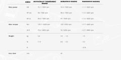 AKRAPOVIC S-H11SO3-HGIT HONDA NT1100 (22-24) SLIP-ON LINE (TITANIUM) EGZOZ