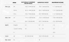 AKRAPOVIC S-B10SO11-CBT BMW S1000R/M1000R(21-24)-S1000RR/M1000RR(19-24) SLIP-ON LINE(TITANIUM) EGZOZ