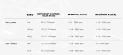 AKRAPOVIC S-B12SO23-HAAT BMW R 1250 GS / ADVENTURE (19-24) SLIP-ONLINE (TITANIUM) EGZOZ