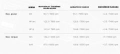 AKRAPOVIC S-B12SO23-HAATBL BMW R 1250 GS / ADVENTURE (19-24) SLIP-ONLINE (TITANIUM) EGZOZ