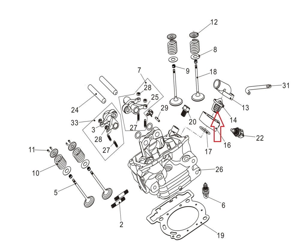 Promax 650L Termostat