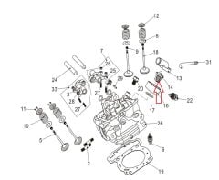 Promax 650L Termostat