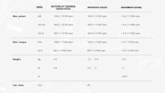 AKRAPOVIC S-K10SO16-HZC KAWASAKI NINJA ZX-10RR-ZX-10R-ZX-10RSE(16-20)SLIP-ON LINE(CARBON) EGZOZ