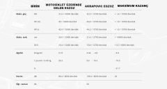 AKRAPOVIC S-K2R3-APC KAWASAKI NINJA ZX-25R (23-24) - NINJA ZX-4R (23-24) RACING LINE (CARBON) EGZOZ