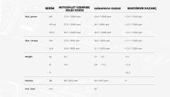 AKRAPOVIC S-Y3R1-APC YAMAHA MT-25 (16-24) - R25 (15-24) - YZF-R25 (14-24) RACING LINE (CARBON) EGZOZ