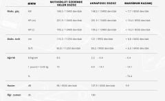 AKRAPOVIC E-B10E8 BMW S 1000 R / M 1000 R (21-24) - S 1000 RR / M 1000 RR (19-24) (TITANIUM) HEADERS