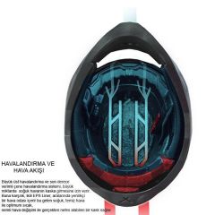 NEXX SX.100 SKYWAY GRİ-KIRMIZI KASK