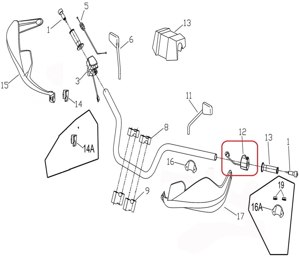 Promax 650L Kumanda Paneli Sol