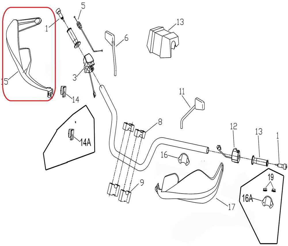 Promax 650L Elcik Koruma Sağ