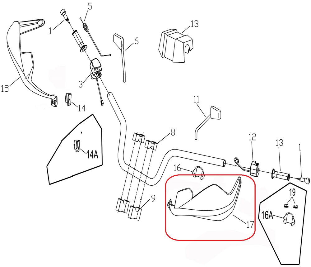 Promax 650L Elcik Koruma Sol