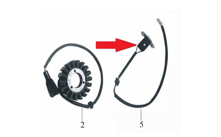 Daytona 250 Statör Okuyucusu