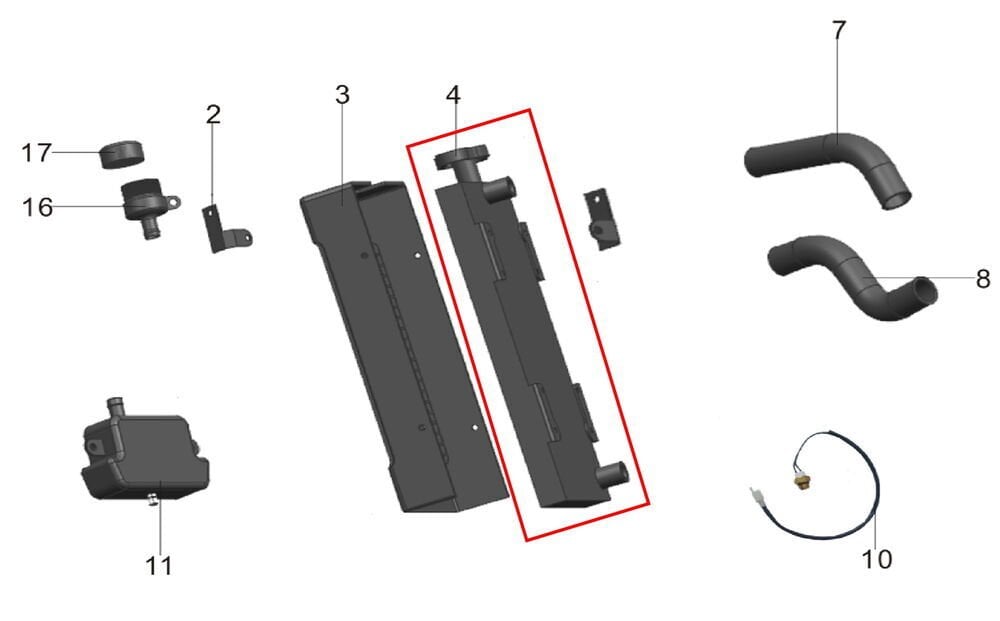 Pılder 125 Radyatör