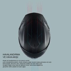 NEXX SX.100R ABISAL SARI-MAVİ KASK
