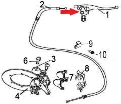 Promax 650L El Freni