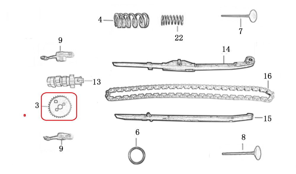 M210 Eksantirik Dişlisi