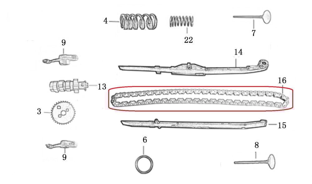 M210 Eksantirik Zinciri