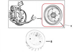 M210 Manteto