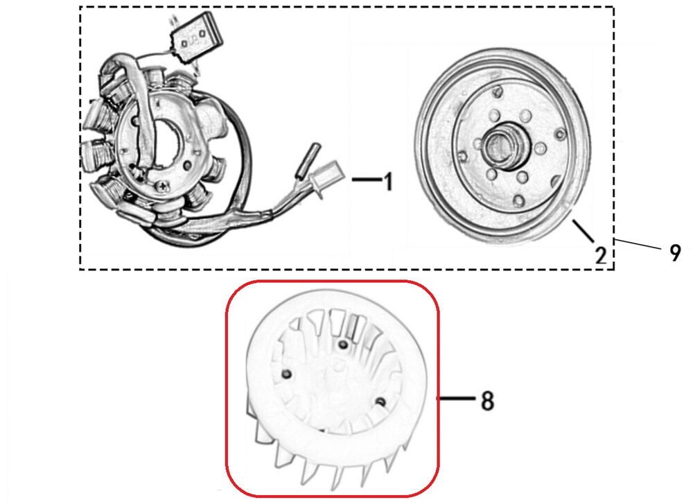 M210 Manyeto Fan Pervanesi