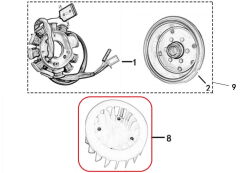 M210 Manyeto Fan Pervanesi