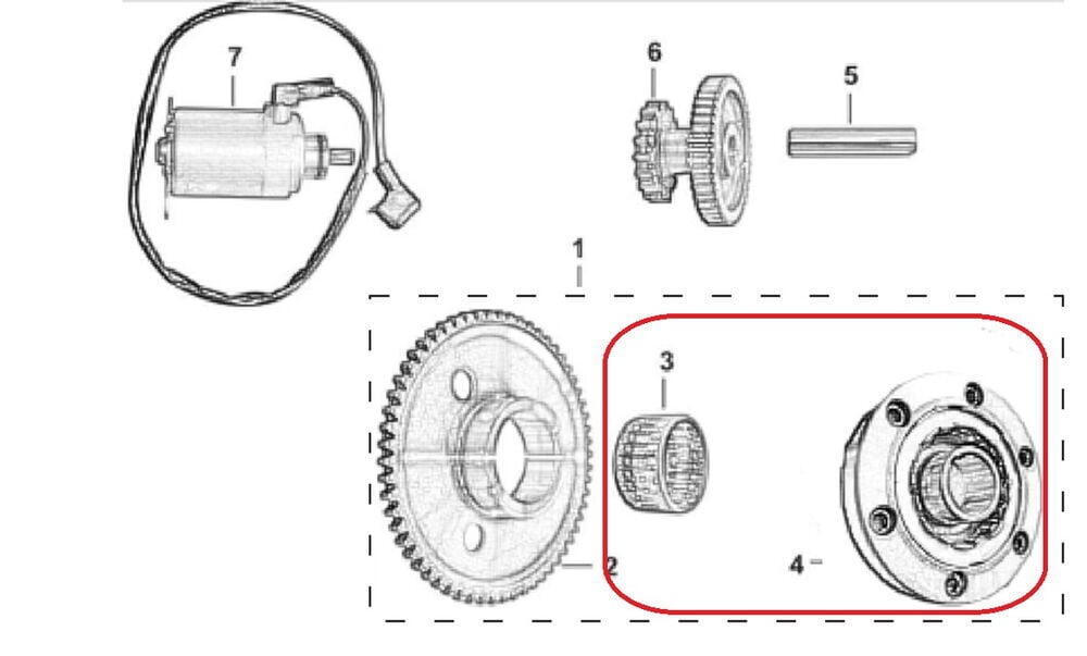 M210 Marş Kitlemesi