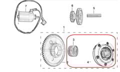 M210 Marş Kitlemesi