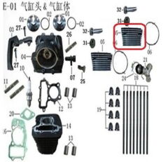 Daytona 250 V Silindir Dekoratif Kapak Sağ