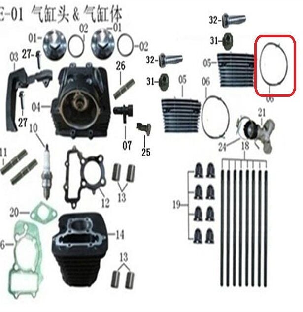 Daytona 250 V Silindir Üst Kapak Sağ Oring