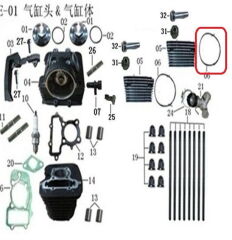 Daytona 250 V Silindir Üst Kapak Sağ Oring